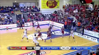 Highlights: Hapoel "Bank Yahav" Jerusalem 81 at Maccabi Rishon Lezion 66