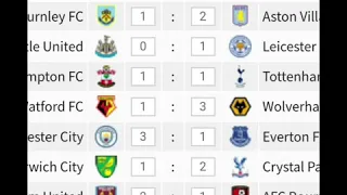 Premier League 19/20 Season Week 21 Predictions