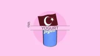 Word Origins - Yogurt by Rosetta Stone