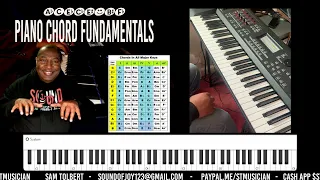 Basic Piano Fundamentals Tutorial in C part 3