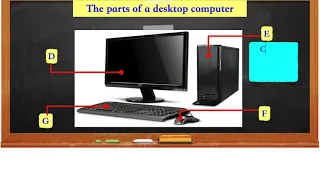 1.  Quick Learning Series: Identifying the Parts of a Desktop Computer