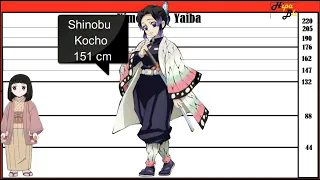 Altura de Personajes de Kimetsu no Yaiba