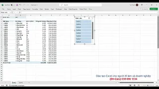 Hướng dẫn Filter trong Pivot Table theo 3 tình huống