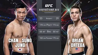 КОРЕЙСКИЙ ЗОМБИ vs БРАЙАН ОРТЕГА БОЙ в UFC / UFC Fight Night 180