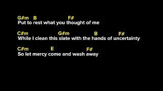 What I've done (by Linkin Park) lyrics & chords