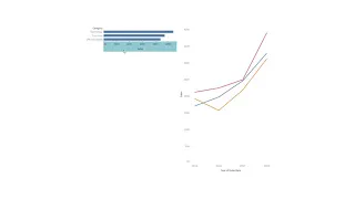 Tableau Interface