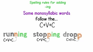 SPELLING RULES FOR ADDING ING