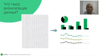 Мастер-класс Ольги Базалевой "Как научиться визуализировать данные и стать универсальным аналитиком"