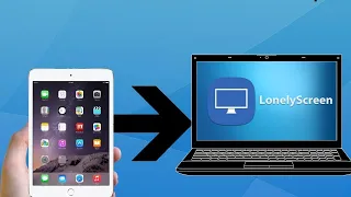 Как передать изображение с Iphone/Ipad на ПК (Windows 7,10)