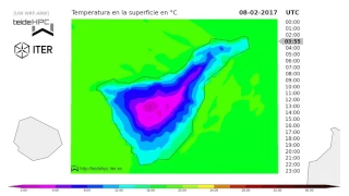 Tenerife Temperature forecast: 2017-02-07