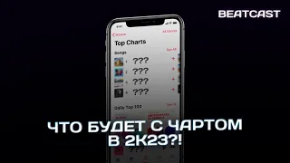 ЭТИ ЖАНРЫ ОБЯЗАТЕЛЬНО СТРЕЛЬНУТ В 2023 | BEATCAST, 1 выпуск