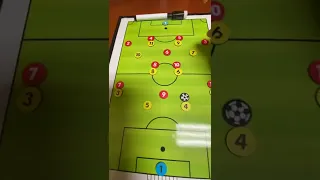 4-2-2-2 formation (football, soccer) (4 triple-2)