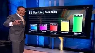 Quest: Why the Cyprus bank bailout?
