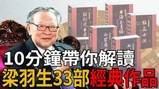 梁羽生三十三部經典武俠作品，四個系列，兩部獨立作品代代相傳，每一部都是天下江湖【浪客行】