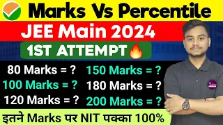 JEE Main 2024 Marks Vs Percentile 🔥| Shift Wise | JEE Main 2024 Cut off Session 1 #jeemain2024