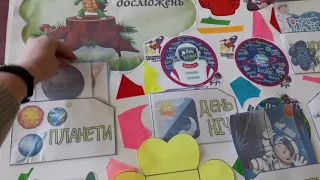 "Осередок досліджень" виготовлення осередка у вигляді лепбука. Ідея оформлення...