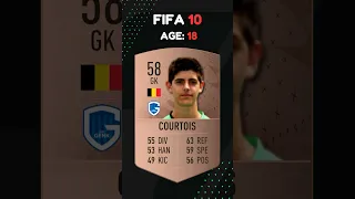 Courtois FIFA Evolution | FIFA 10 - FIFA 23