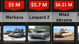Most Expensive Tanks EVER Produced