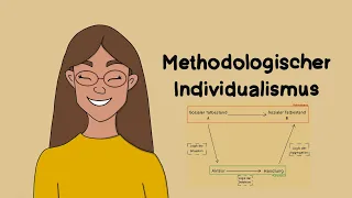 Methodologischer Individualismus | Erklärung