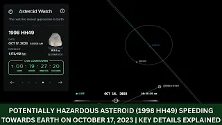 NASA WARNS! Potentially hazardous Asteroid (1998 HH49) speeding towards Earth on October 17, 2023