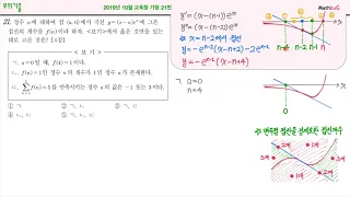 2019년 10월 교육청 가형 21번