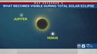 Comet, planets, stars might also be visible during 2024 total solar eclipse