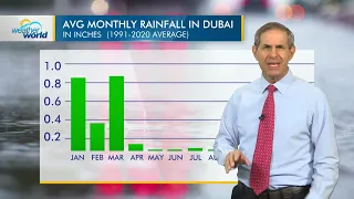 WxYz: April 24th, 2024