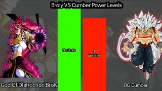 Broly VS Cumber Power Levels (Power Levels Lin) Official And Unofficial Forms