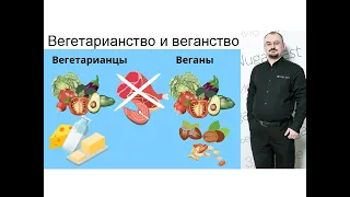 Вегетарианство и веганство.