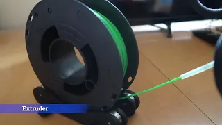 Home gadgets in a 3D printer