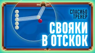 СВОЯКИ В ОТСКОК