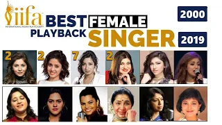 IIFA Awards for Female Playback Singer 2000 to 2019