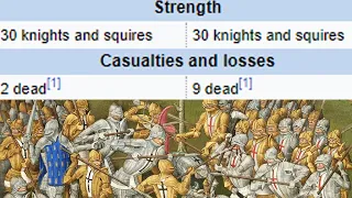 Medieval Battles be like