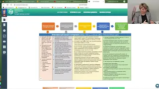 Запрос котировок 2022