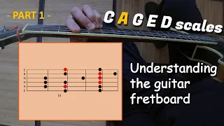 Lesson 1 - CAGED major scales - part 1