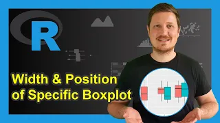 Preserve Width & Position of Single ggplot2 Boxplot in R (2 Examples) | position_dodge() Function