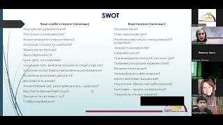 Аналіз ринків як ефективний інструмент з пошуку партнерів