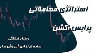 وبینار استراتژی معاملاتی  فارکس | ارزدیجیتال| سهام | طلا - دیسیپلین معامله گری