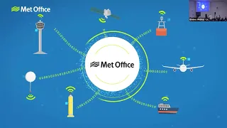 Applying Machine learning to Operational Meteorology