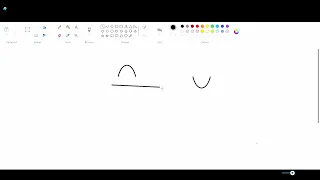 Fast and Easy way to draw sine wave in Paint