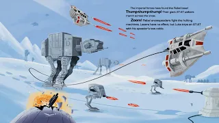 STAR WARS: The Empire Strikes Back (A Little Golden Book) Read Along with Dr. Strong