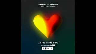 GRYFFIN- All You Need To Know(Tiknahgins Remix)