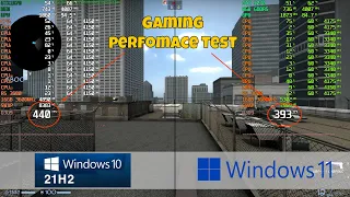 Windows 11 Release Ed vs Windows 10 21H2 PRO Gaming Performance test тест игровой в играх fps