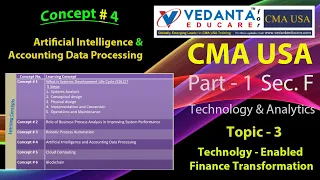 CMA USA / Part 1/ Sec. F/Topic 3/ Concept # 4 - Artificial Intelligence & Accounting Data Processing