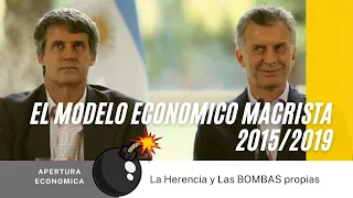 Políticas ECONOMICAS de MACRI 💲💰👉 Ministros de Hacienda : Prat Gay, Dujovne y Lacunza