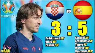 MEMY #655 - CHORWACJA vs HISZPANIA | EURO 2020 - 1/8 FINAŁU