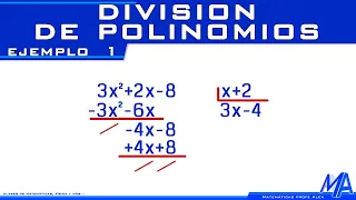 División de polinomios | Ejemplo 1