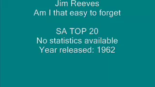Jim Reeves - Am I that easy to forget