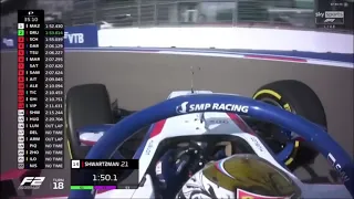 Formula 2 Robert Shwartzman spin Russian GP 2020 Practice