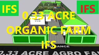 0.33 ACRE ORGANIC AGRO FARM INTEGRATED FARMING SYSTEM IFS FOR MR. RAHMAN BY @MohammedOrganic